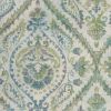 5' X 8' Ivory Or Teal Tropical Parisian Indoor Area Rug